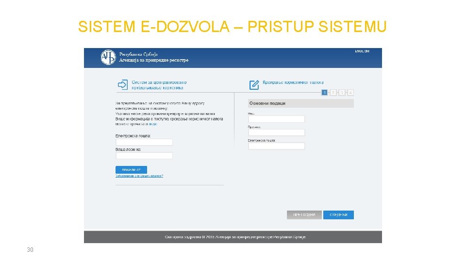 SISTEM E-DOZVOLA – PRISTUP SISTEMU 30 