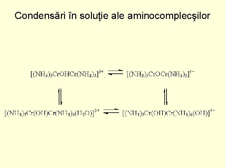 Condensări în soluţie ale aminocomplecşilor 