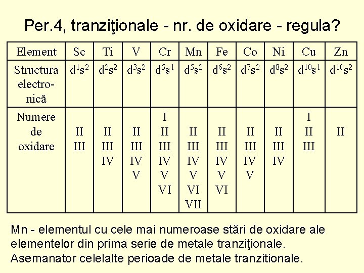 Per. 4, tranziţionale nr. de oxidare regula? Element Sc Ti V Cr Mn Fe