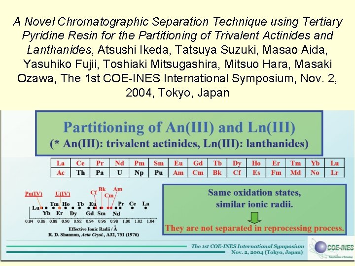 A Novel Chromatographic Separation Technique using Tertiary Pyridine Resin for the Partitioning of Trivalent