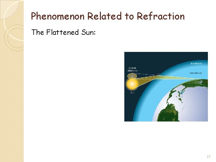 Phenomenon Related to Refraction The Flattened Sun: 17 
