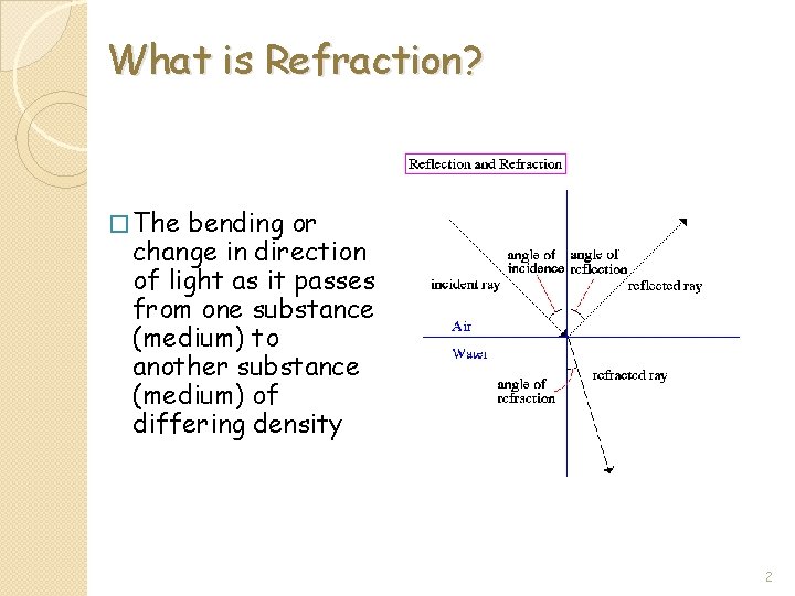 What is Refraction? � The bending or change in direction of light as it