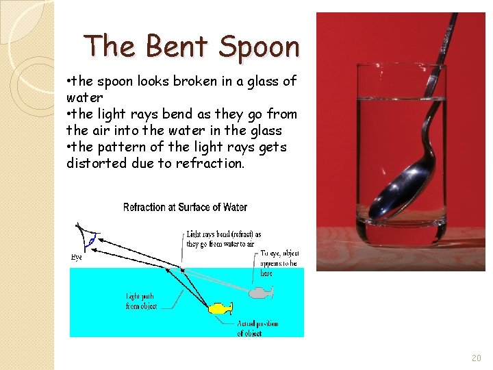 The Bent Spoon • the spoon looks broken in a glass of water •