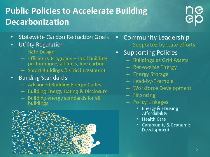 Public Policies to Accelerate Building Decarbonization • Statewide Carbon Reduction Goals • Utility Regulation