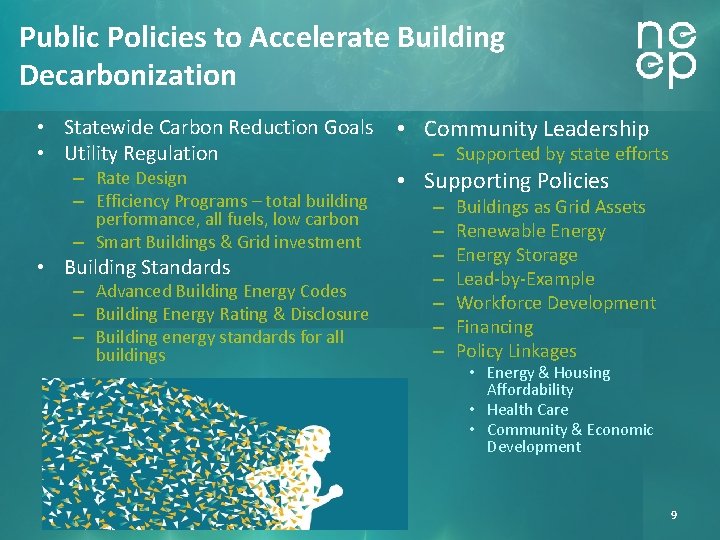 Public Policies to Accelerate Building Decarbonization • Statewide Carbon Reduction Goals • Utility Regulation