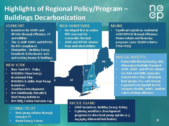 Highlights of Regional Policy/Program – Buildings Decarbonization VERMONT NEW HAMPSHIRE • • Incentives for