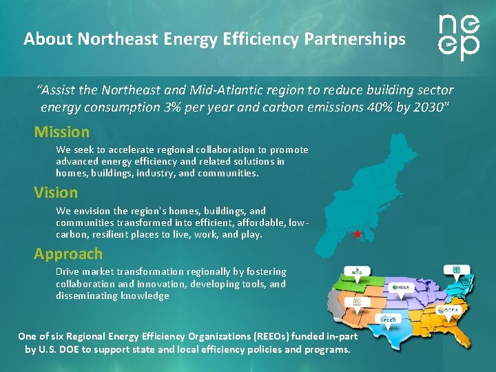 About Northeast Energy Efficiency Partnerships “Assist the Northeast and Mid-Atlantic region to reduce building