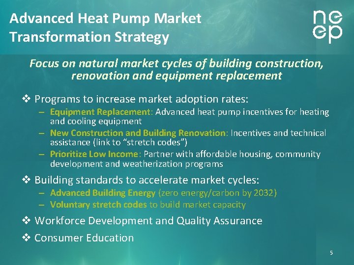 Advanced Heat Pump Market Transformation Strategy Focus on natural market cycles of building construction,