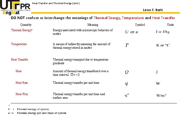 Heat Transfer and Thermal Energy (cont. ) Lucas F. Berti Eng. Mat DO NOT