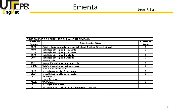 Eng. Mat Ementa PROGRAMAÇÃO E CONTEÚDOS DAS AULAS (PREVISÃO) Dia/Mês ou Conteúdo das Aulas