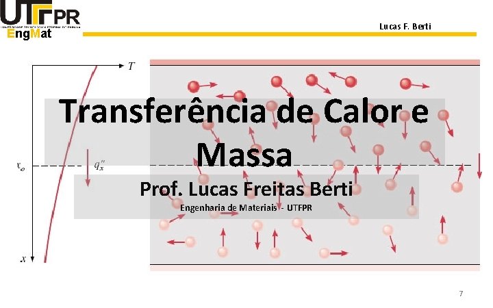 Lucas F. Berti Eng. Mat Transferência de Calor e Massa Prof. Lucas Freitas Berti