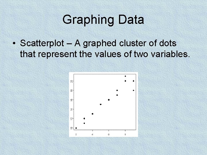 Graphing Data • Scatterplot – A graphed cluster of dots that represent the values Graphing Data • Scatterplot – A graphed cluster of dots that represent the values