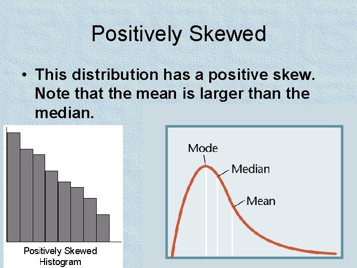 Positively Skewed • This distribution has a positive skew. Note that the mean is Positively Skewed • This distribution has a positive skew. Note that the mean is