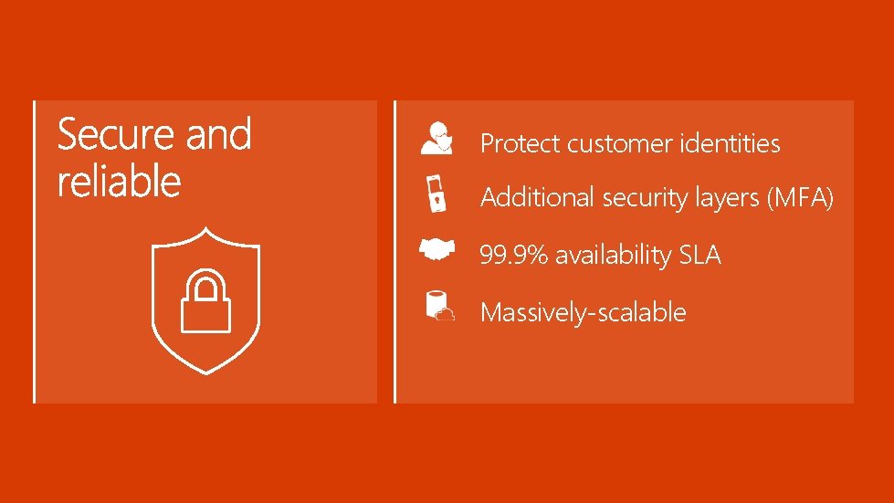 Protect customer identities Additional security layers (MFA) 99. 9% availability SLA Massively-scalable 