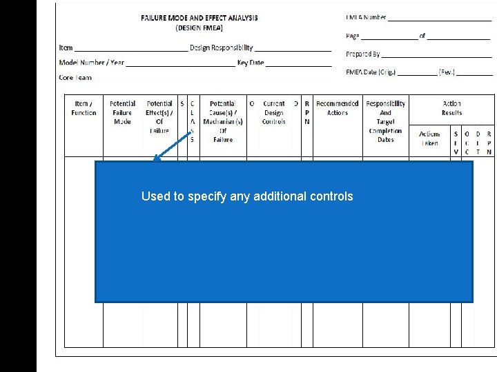 Used to specify any additional controls 