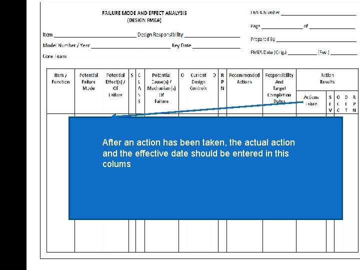 After an action has been taken, the actual action and the effective date should