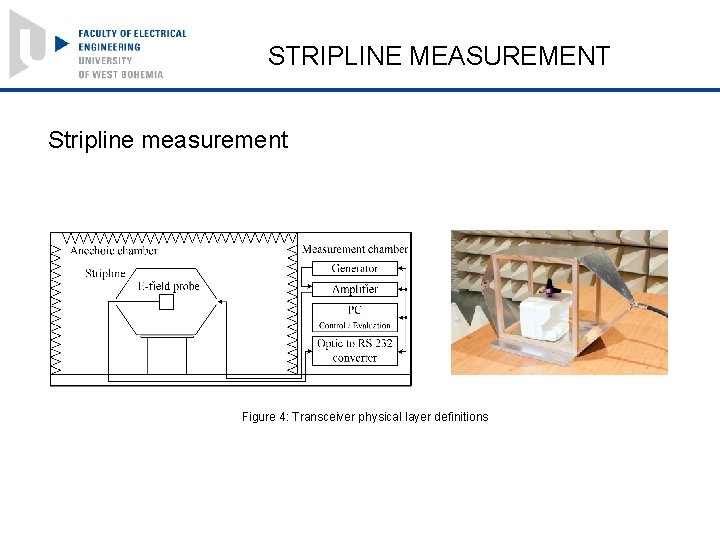 STRIPLINE MEASUREMENT Stripline measurement Figure 4: Transceiver physical layer definitions 