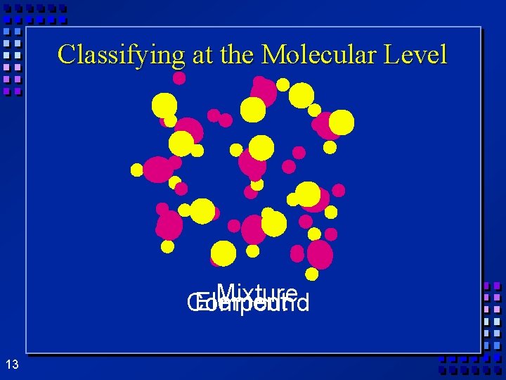 Classifying at the Molecular Level Mixture Element Compound 13 