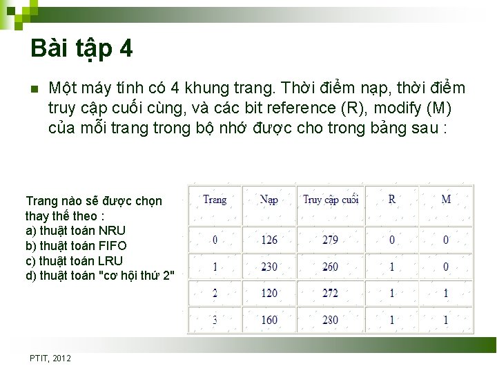 Bài tập 4 n Một máy tính có 4 khung trang. Thời điểm nạp,