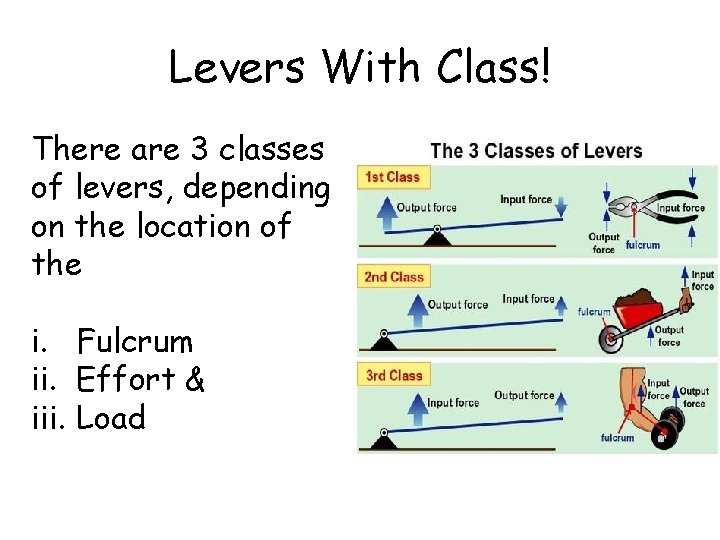 Levers With Class! There are 3 classes of levers, depending on the location of