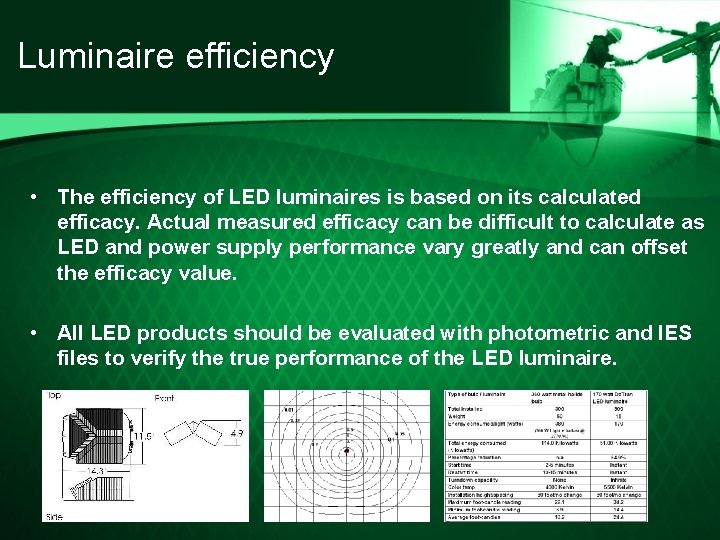Luminaire efficiency • The efficiency of LED luminaires is based on its calculated efficacy.