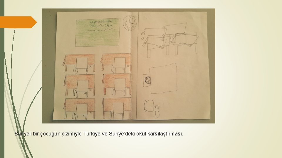 Suriyeli bir çocuğun çizimiyle Türkiye ve Suriye’deki okul karşılaştırması. 
