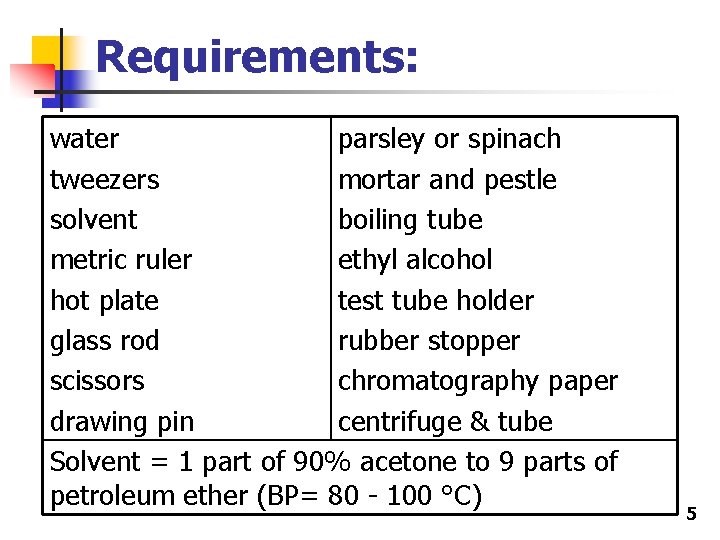 Requirements: water parsley or spinach tweezers mortar and pestle solvent boiling tube metric ruler