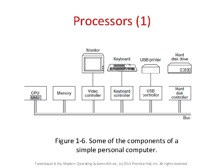 Processors (1) Figure 1 -6. Some of the components of a simple personal computer. Processors (1) Figure 1 -6. Some of the components of a simple personal computer.