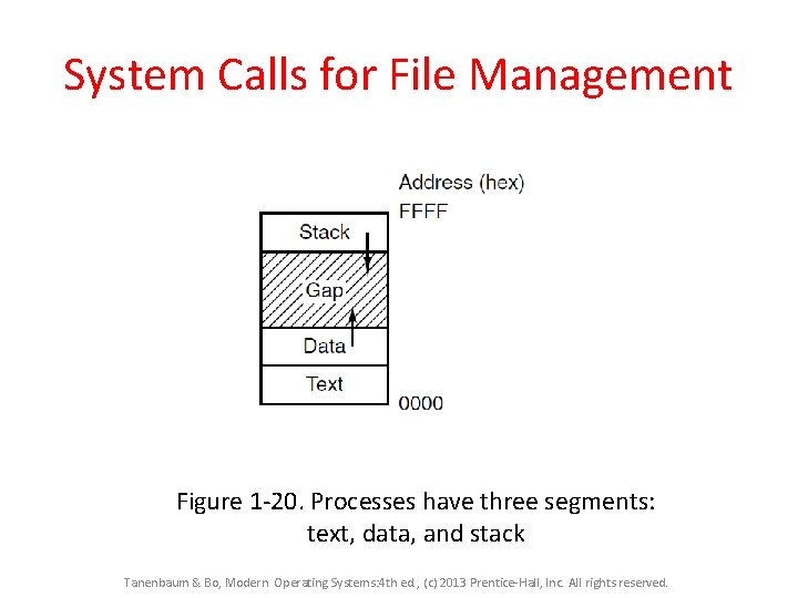 System Calls for File Management Figure 1 -20. Processes have three segments: text, data, System Calls for File Management Figure 1 -20. Processes have three segments: text, data,