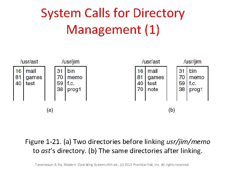 System Calls for Directory Management (1) Figure 1 -21. (a) Two directories before linking System Calls for Directory Management (1) Figure 1 -21. (a) Two directories before linking