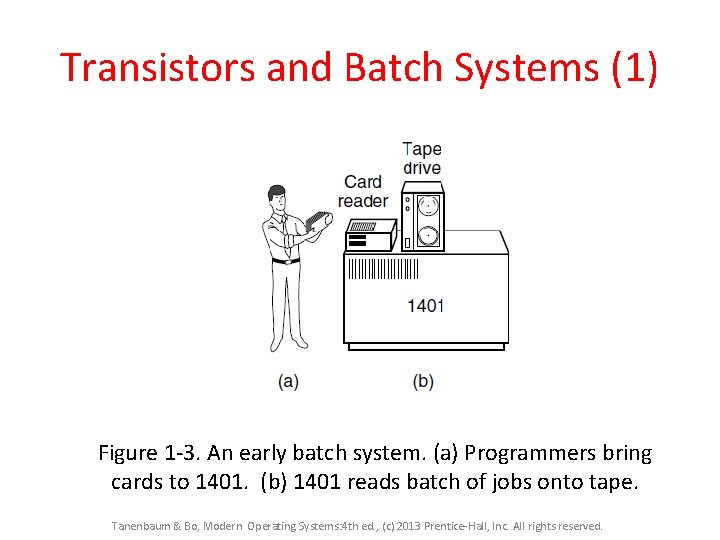 Transistors and Batch Systems (1) Figure 1 -3. An early batch system. (a) Programmers Transistors and Batch Systems (1) Figure 1 -3. An early batch system. (a) Programmers