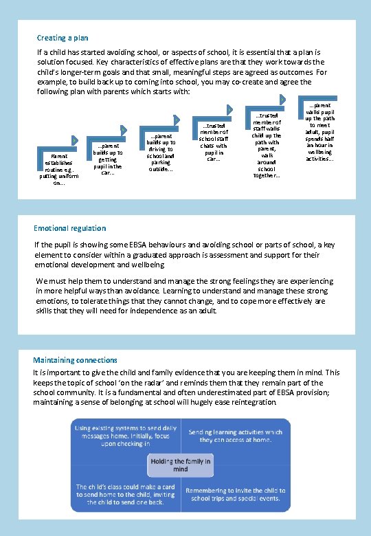 Creating a plan If a child has started avoiding school, or aspects of school,