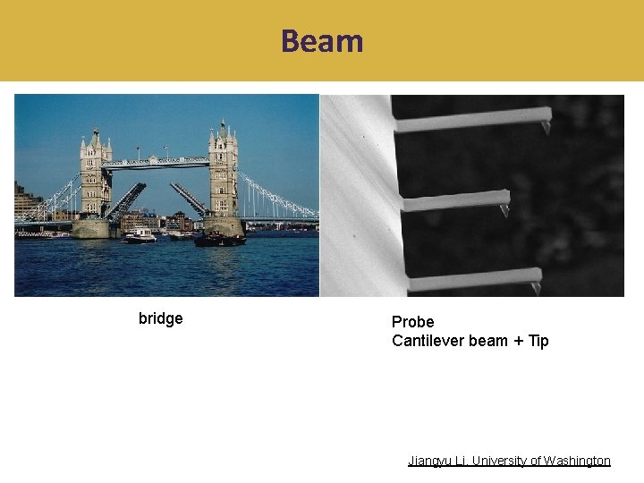 Beam bridge Probe Cantilever beam + Tip Jiangyu Li, University of Washington 