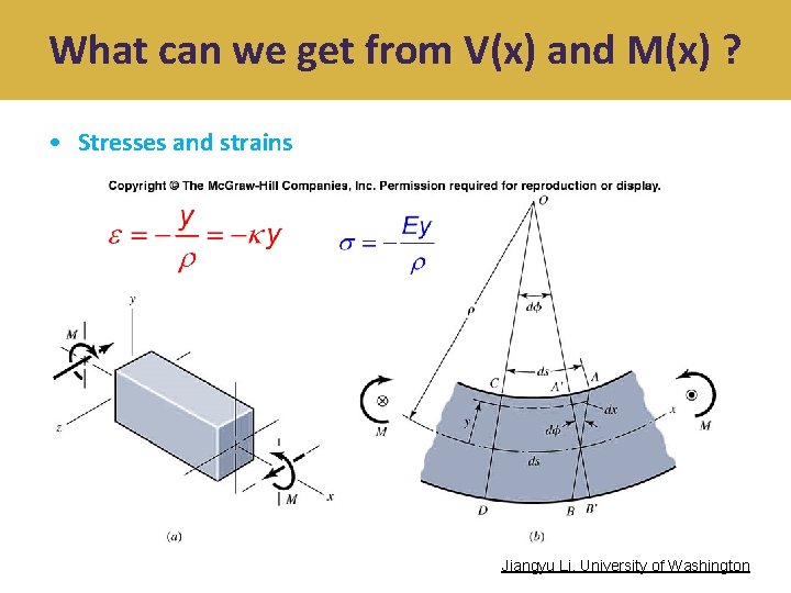 What can we get from V(x) and M(x) ? • Stresses and strains Jiangyu