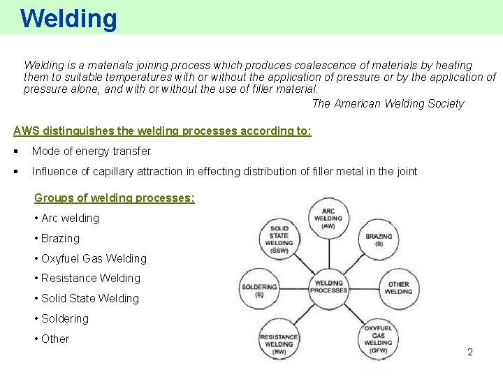 Welding is a materials joining process which produces coalescence of materials by heating them