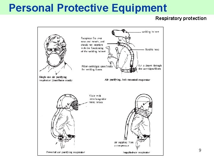 Personal Protective Equipment Respiratory protection 9 