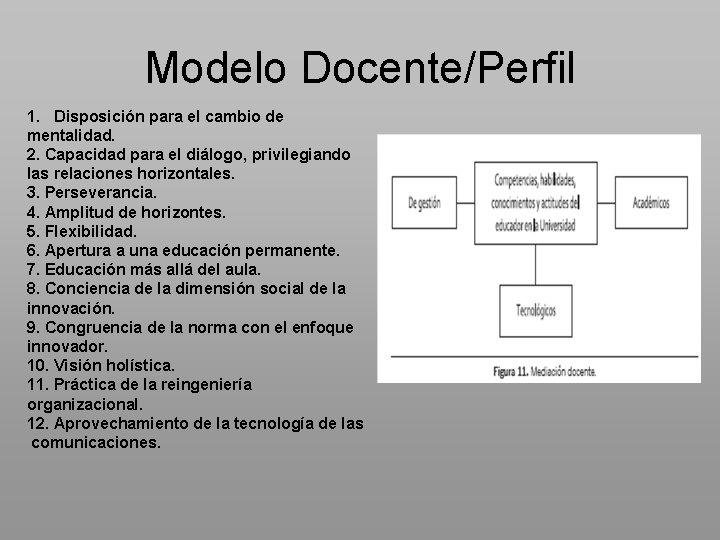 Modelo Docente/Perfil 1. Disposición para el cambio de mentalidad. 2. Capacidad para el diálogo,