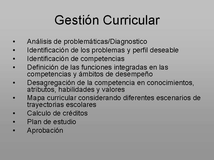 Gestión Curricular • • • Análisis de problemáticas/Diagnostico Identificación de los problemas y perfil