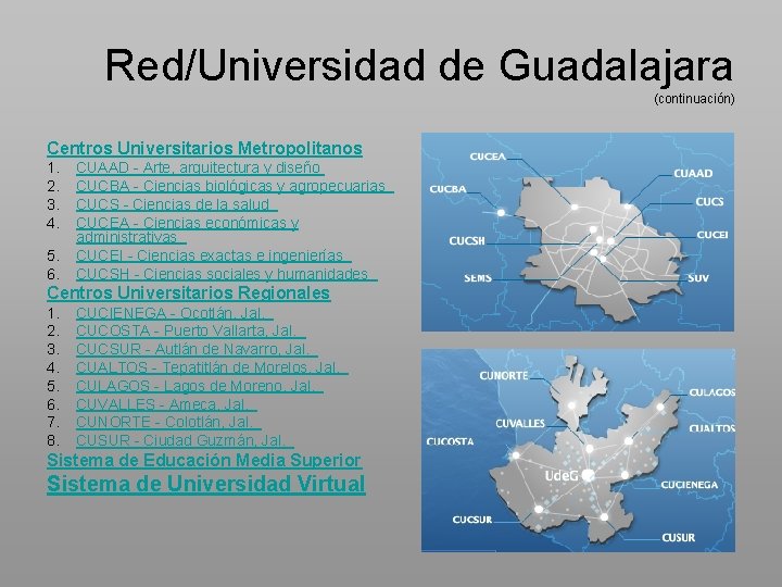 Red/Universidad de Guadalajara (continuación) Centros Universitarios Metropolitanos 1. 2. 3. 4. 5. 6. CUAAD