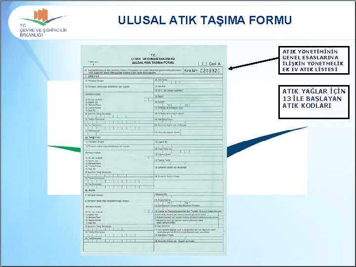 ULUSAL ATIK TAŞIMA FORMU ATIK YÖNETİMİNİN GENEL ESASLARINA İLİŞKİN YÖNETMELİK EK IV ATIK LİSTESİ