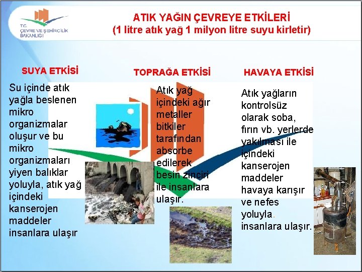 ATIK YAĞIN ÇEVREYE ETKİLERİ (1 litre atık yağ 1 milyon litre suyu kirletir) SUYA