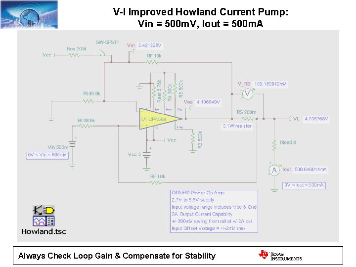 V-I Improved Howland Current Pump: Vin = 500 m. V, Iout = 500 m.
