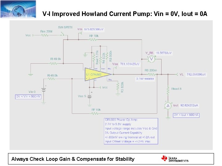 V-I Improved Howland Current Pump: Vin = 0 V, Iout = 0 A Always