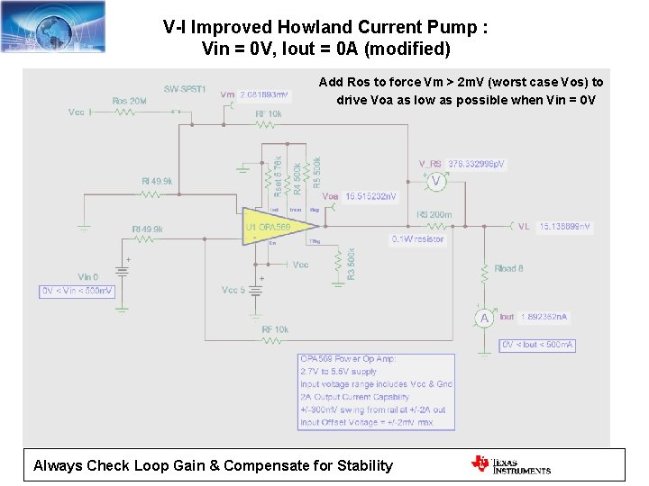 V-I Improved Howland Current Pump : Vin = 0 V, Iout = 0 A