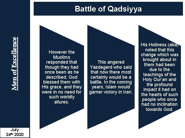 Men of Excellence Battle of Qadsiyya July 2020 24 th However the Muslims responded