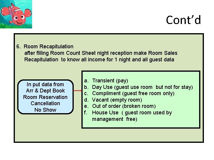 Cont’d 6. Room Recapitulation after filling Room Count Sheet night reception make Room Sales