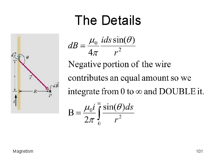 The Details Magnetism 101 