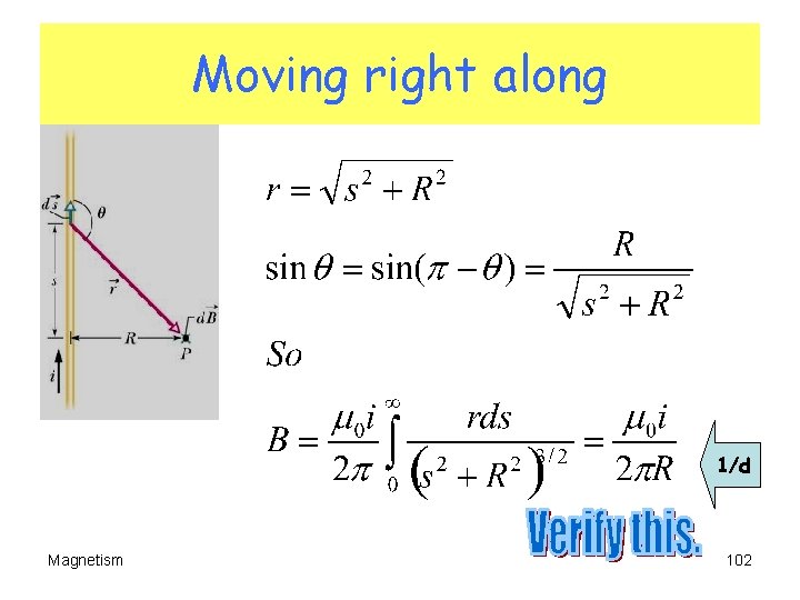 Moving right along 1/d Magnetism 102 