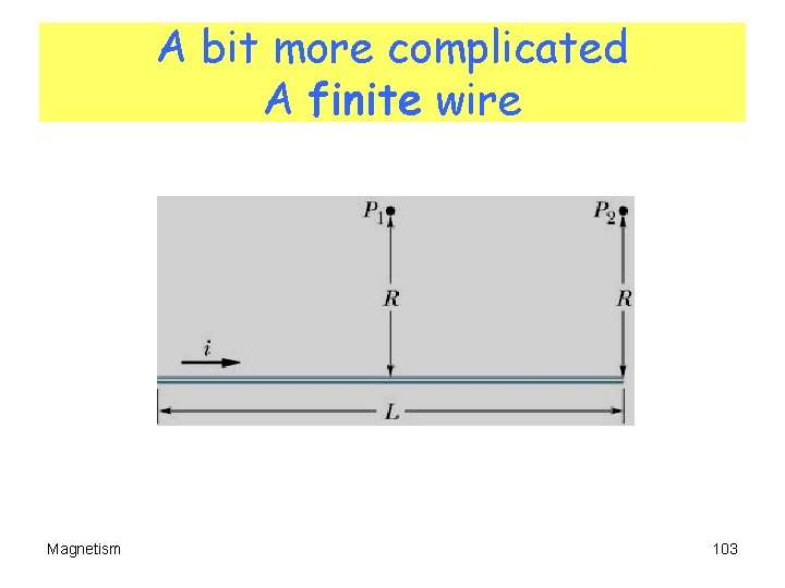 A bit more complicated A finite wire Magnetism 103 