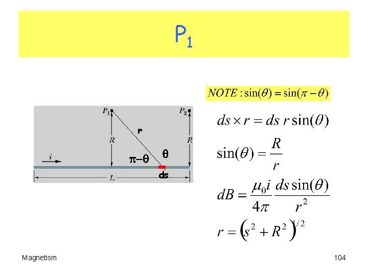 P 1 r p-q q ds Magnetism 104 